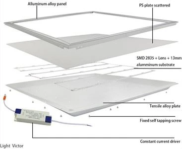 dimmable led panel ligth